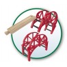 BRIO Grand circuit plateforme multimodale BRIO Grand circuit plateforme multimodale