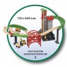 BRIO Grand circuit plateforme multimodale BRIO Grand circuit plateforme multimodale